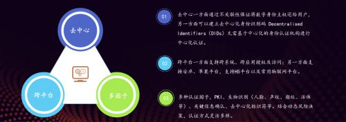 通付盾出席2019可信区块链峰会 打造数字身份认证落实隐私保护