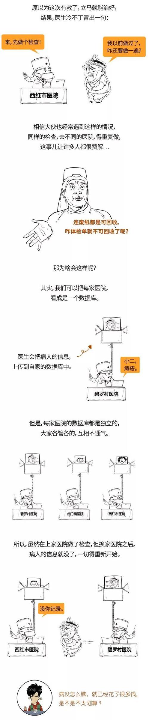 新华社科普漫画刷屏：一分钟看懂区块链