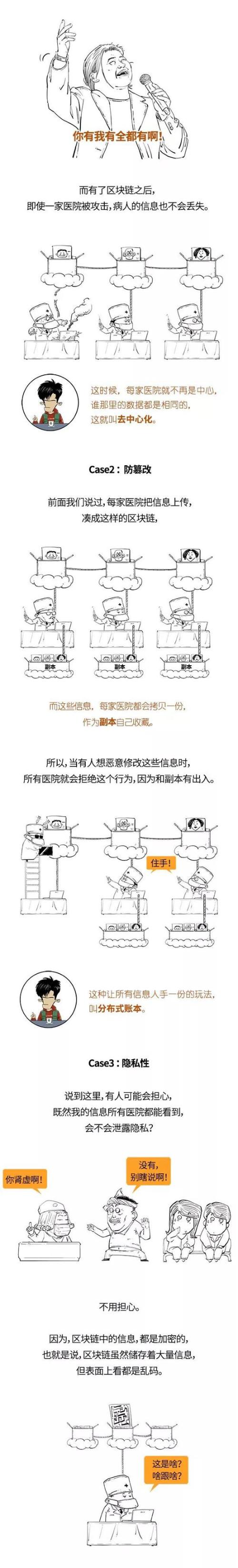 新华社科普漫画刷屏：一分钟看懂区块链