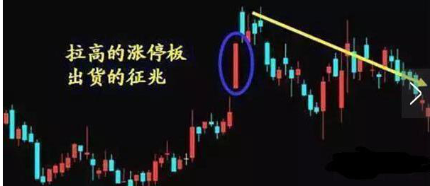 主力洗盘为什么你总是被血洗出局？当我把“无量下跌”和“放量下跌”搞清楚了，我终于开始扭亏为盈