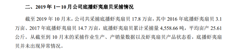 扇贝“自然死亡”背后的獐子岛：曾因财务造假被罚，负债近30亿