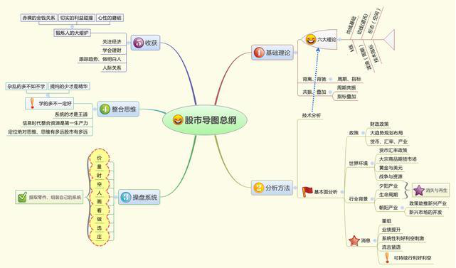 如果买了5万元工商银行股票，持有5年是什么光景？真正的“钱生钱”