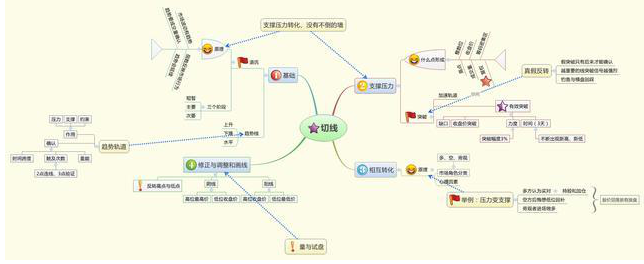 如果买了5万元工商银行股票，持有5年是什么光景？真正的“钱生钱”