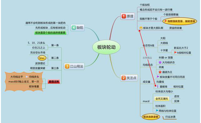 如果买了5万元工商银行股票，持有5年是什么光景？真正的“钱生钱”