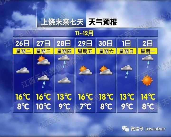 冰冻!江西这里一夜之间变成这样!气温继续下降,有些地方要停电......