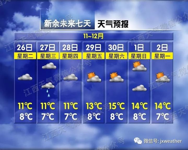 冰冻!江西这里一夜之间变成这样!气温继续下降,有些地方要停电......
