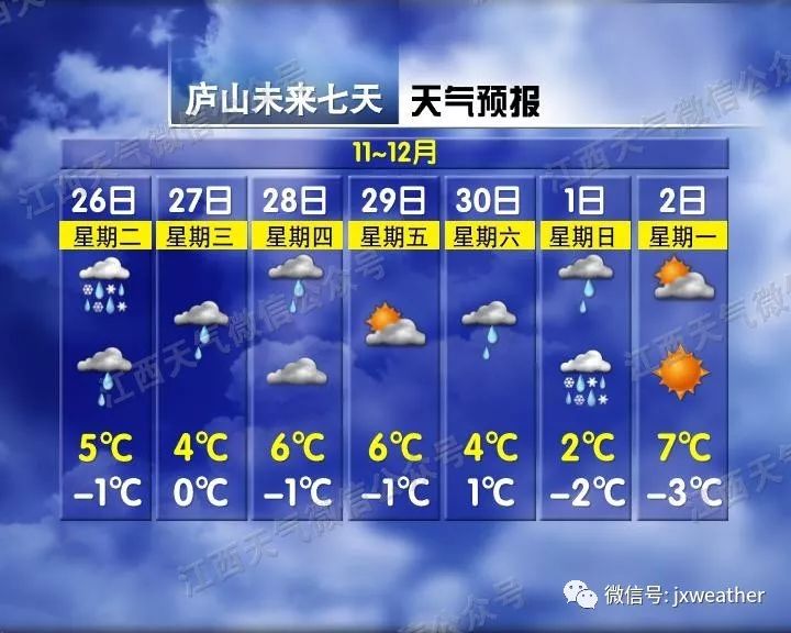 冰冻!江西这里一夜之间变成这样!气温继续下降,有些地方要停电......