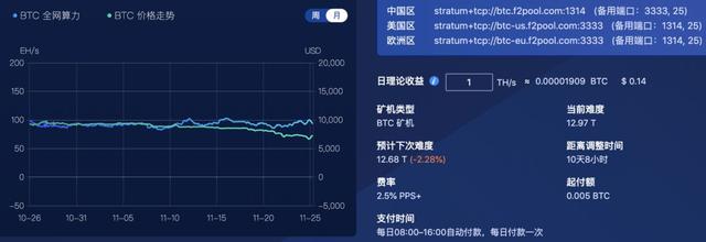 比特币矿场60日探访实录：直击神秘的掘金天堂