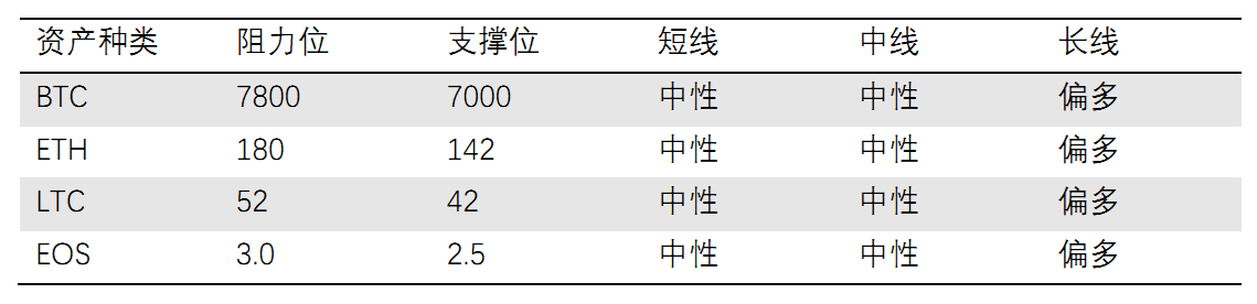 QKL123行情分析：市场多空双杀，巨鲸开始吸筹？