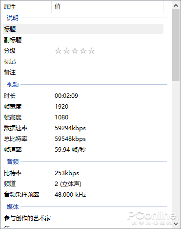 512G的内存卡！体积小就算了，读写速度快到没朋友