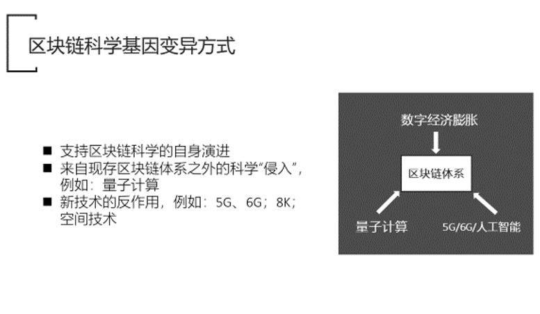 朱嘉明 | 全面认知区块链的科学特征