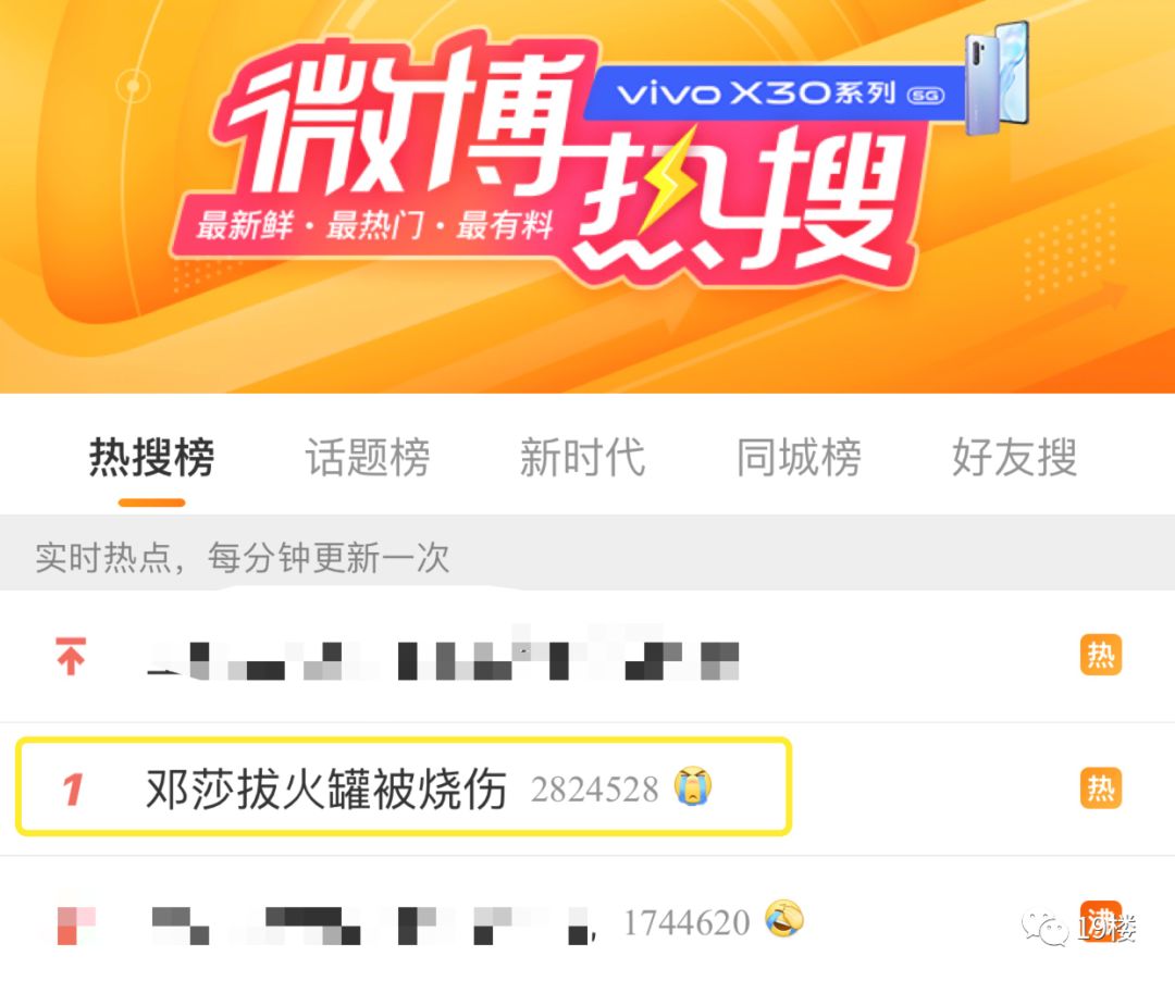 深二度烧伤,深二度烧伤一般多久可以恢复