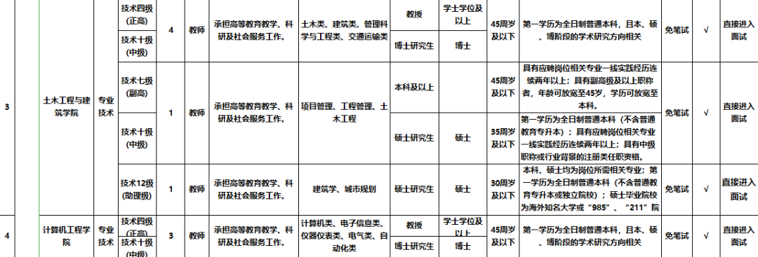 襄阳招聘司机（纳入编制）