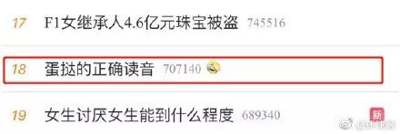 蛋挞原来读dàn tà，这些字我们读错了好多年，老师家长快来学一学，记得讲给孩子听｜特别关注