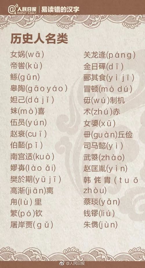 蛋挞原来读dàn tà，这些字我们读错了好多年，老师家长快来学一学，记得讲给孩子听｜特别关注
