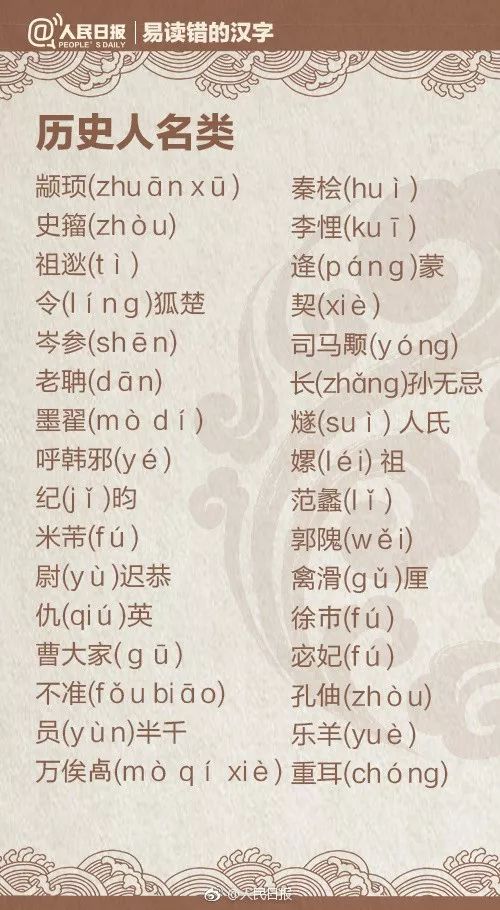 蛋挞原来读dàn tà，这些字我们读错了好多年，老师家长快来学一学，记得讲给孩子听｜特别关注