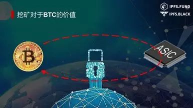 IPFS的Filecoin挖矿是什么？