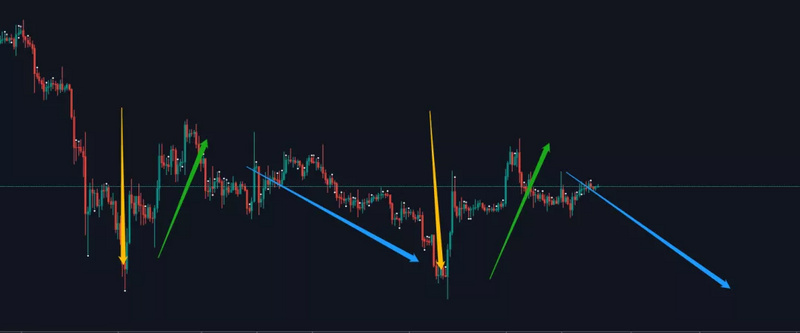 BTC周报 | 大额转账下跌36%；Coinbase上BTC买入量达卖出量的3倍，平均持有时间3个月 （12.23-12.29）