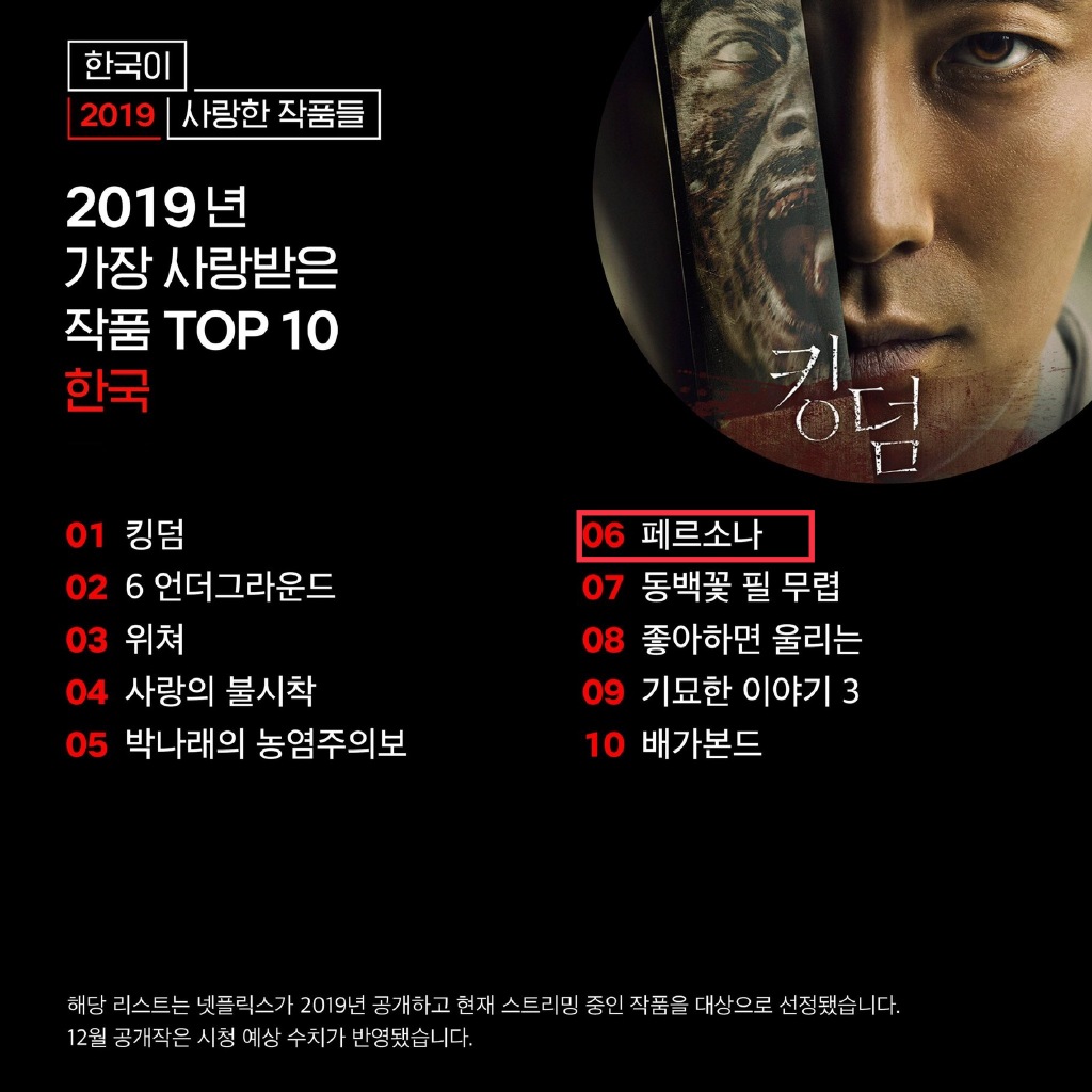 「IU」「新闻」191230《Persona》获得“2019年最受喜爱的韩国作品TOP10”第6名