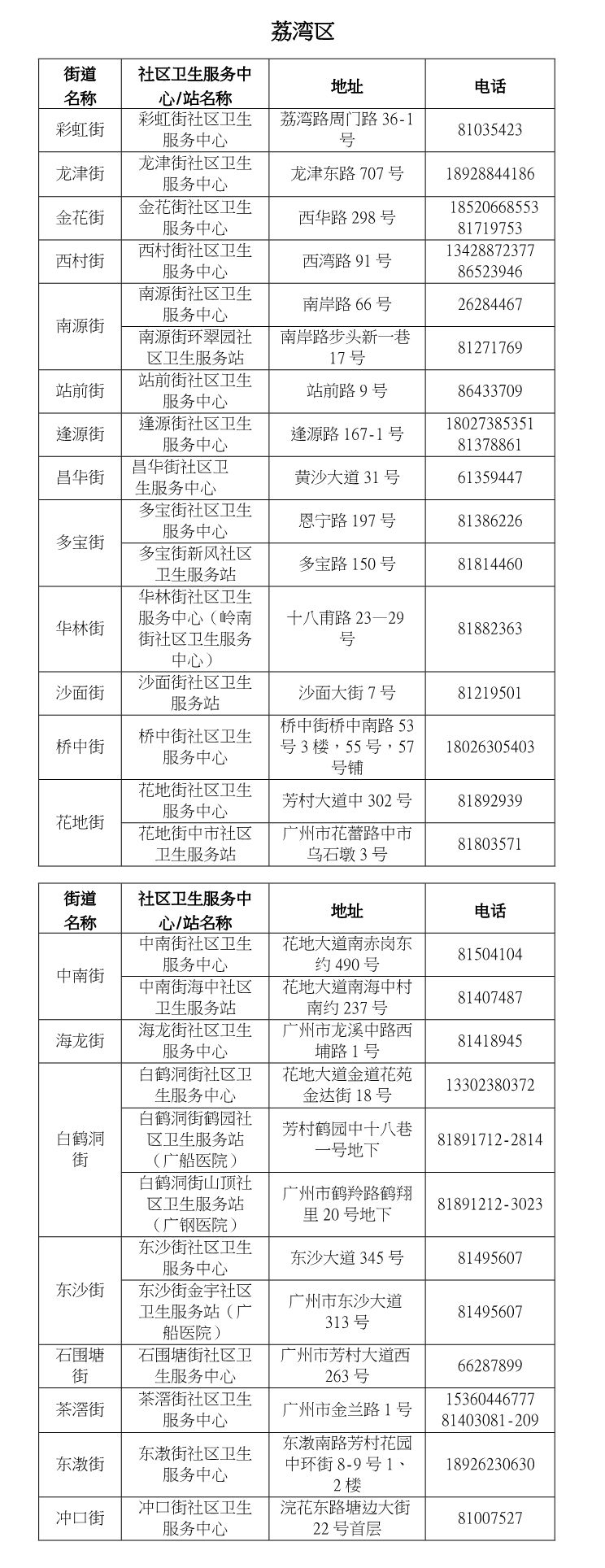 国产HPV疫苗来了，329元/支！9-45岁女性适用