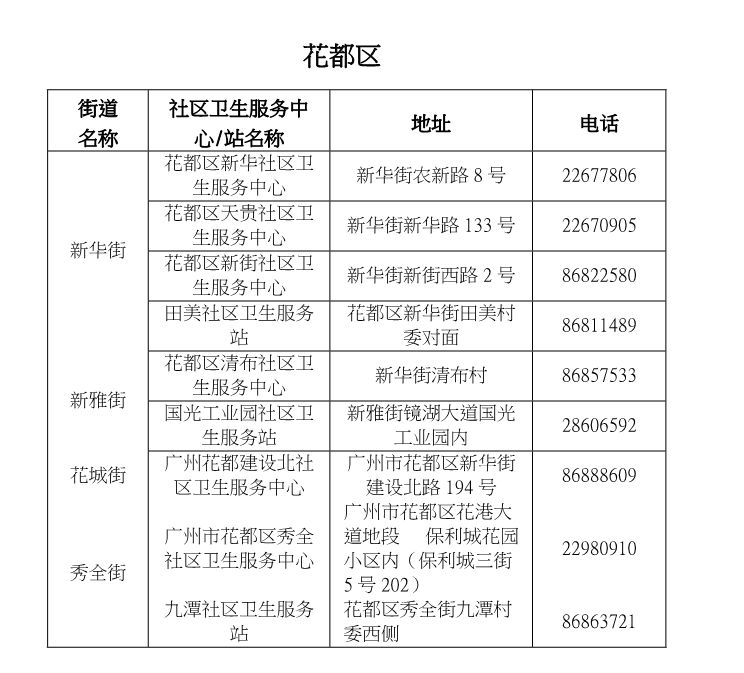 国产HPV疫苗来了，329元/支！9-45岁女性适用