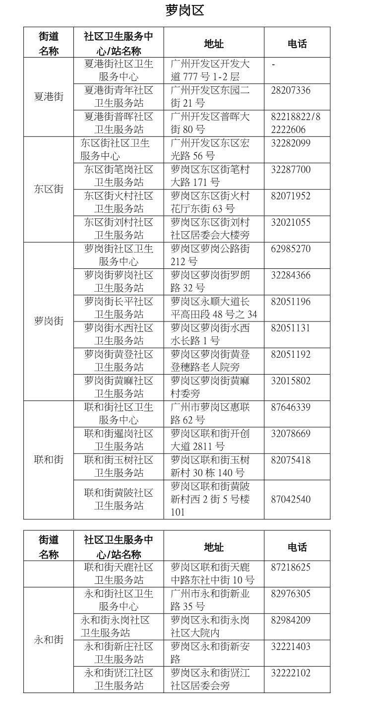 国产HPV疫苗来了，329元/支！9-45岁女性适用