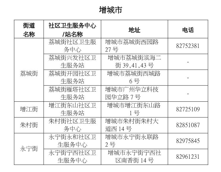 国产HPV疫苗来了，329元/支！9-45岁女性适用