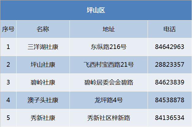 国产HPV疫苗来了，329元/支！9-45岁女性适用