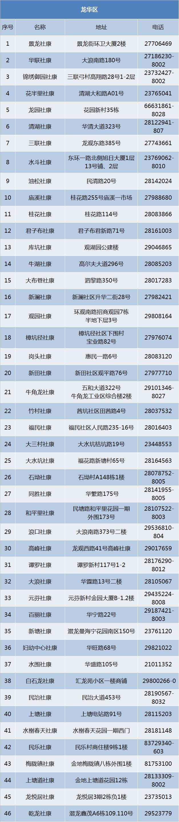 国产HPV疫苗来了，329元/支！9-45岁女性适用