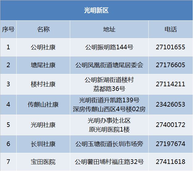 国产HPV疫苗来了，329元/支！9-45岁女性适用