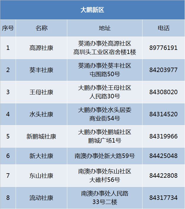 国产HPV疫苗来了，329元/支！9-45岁女性适用