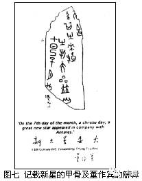 李学数：从巴比伦的记数法说到商殷的天干地支