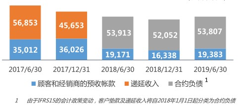 风云之后转慢牛，百奥（02100）的白马进化之旅