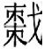 黄德宽：略论新出战国楚简《诗经》异文及其价值