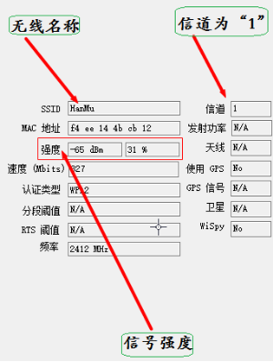 为什么抢不到红包的总是你？可能是家里路由器没放对