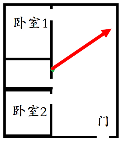 为什么抢不到红包的总是你？可能是家里路由器没放对