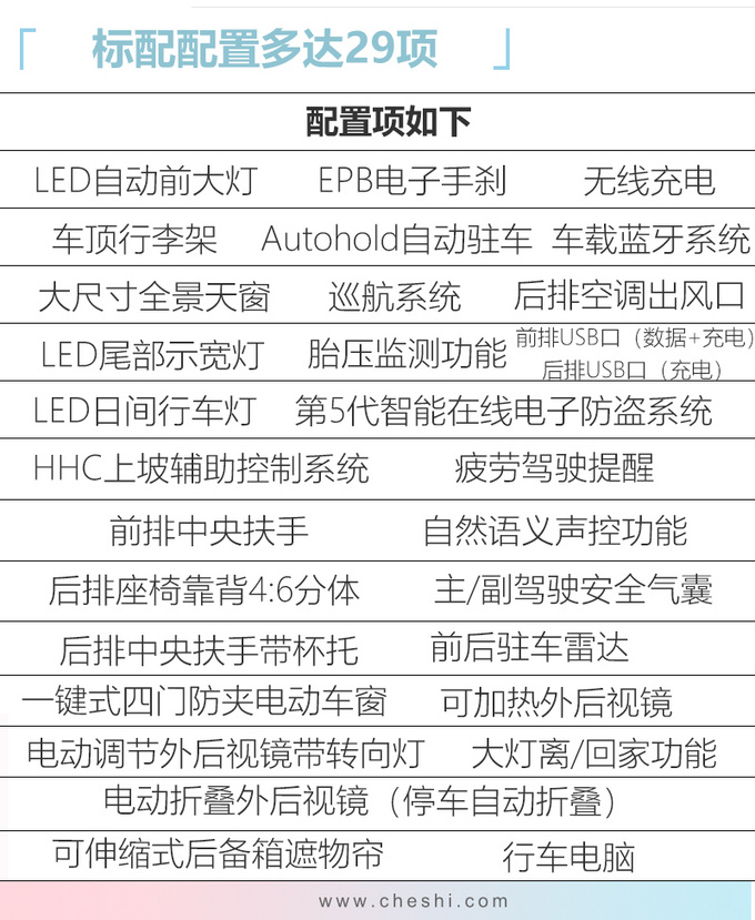 捷达大SUV低配就这么多配置？预售11.18万起，下月上市