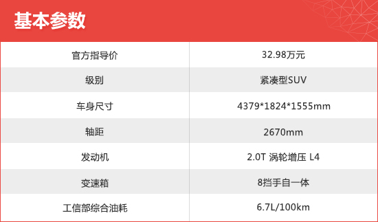 2020款华晨宝马X2新车商品性评价