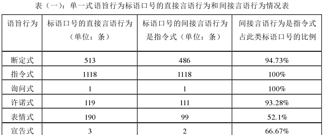 村里大标语来了！这波防疫宣传都是鬼才呀