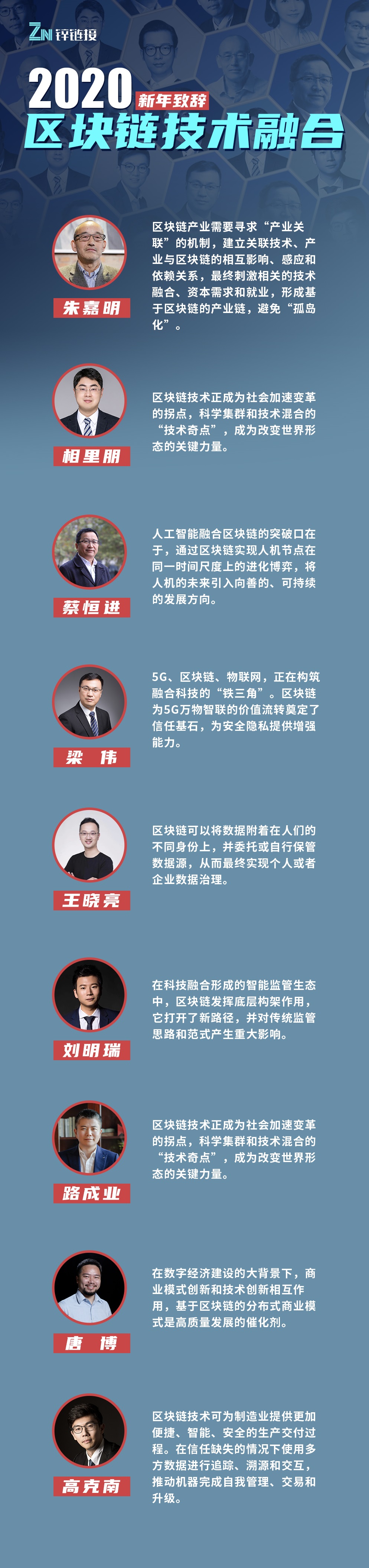 产业区块链的2.0，是技术融合升级