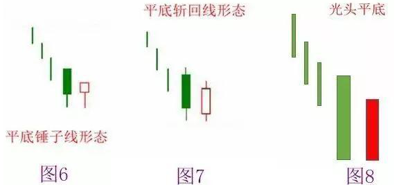 A股大佬良心坦言：但凡股价第二日涨停，“尾盘30分钟”必定提前出现这特征，连主力都无可奈何