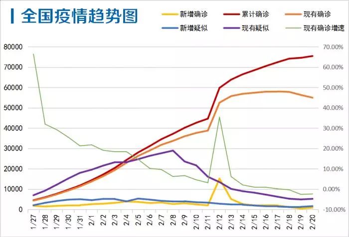 三省5监狱发生疫情！有民警刻意隐瞒行程，中央政法委出手！多人被免职