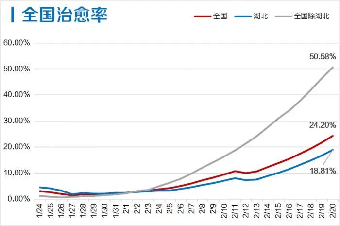 三省5监狱发生疫情！有民警刻意隐瞒行程，中央政法委出手！多人被免职