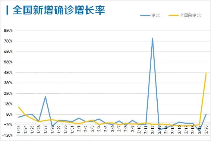 三省5监狱发生疫情！有民警刻意隐瞒行程，中央政法委出手！多人被免职