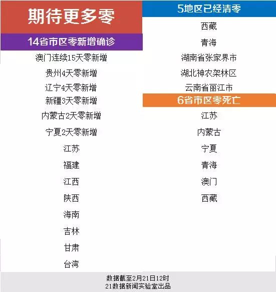 三省5监狱发生疫情！有民警刻意隐瞒行程，中央政法委出手！多人被免职