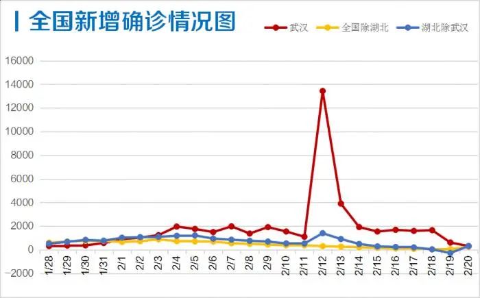 三省5监狱发生疫情！有民警刻意隐瞒行程，中央政法委出手！多人被免职