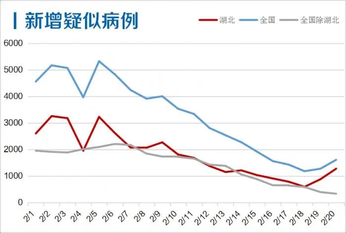 三省5监狱发生疫情！有民警刻意隐瞒行程，中央政法委出手！多人被免职