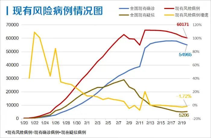 三省5监狱发生疫情！有民警刻意隐瞒行程，中央政法委出手！多人被免职