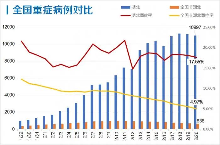 三省5监狱发生疫情！有民警刻意隐瞒行程，中央政法委出手！多人被免职