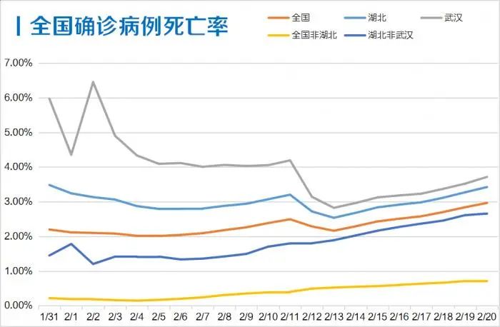 三省5监狱发生疫情！有民警刻意隐瞒行程，中央政法委出手！多人被免职